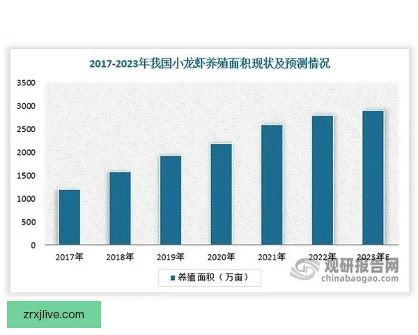 基于数据分析与球队状态评估的世界杯竞猜结果预测策略研究与实践